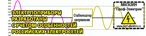 Чистая синусоида инвертор 12-220 купить - Магазин электрооборудования Проф-Электрик в Орехово-Зуеве